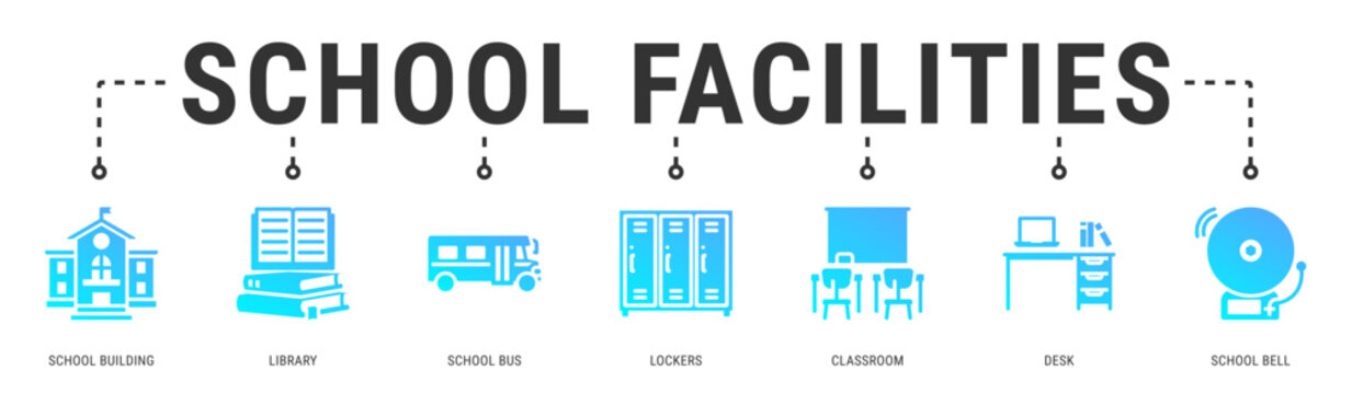 School Facilities web banner icon vector illustration with School Building, Library, School Bus, Lockers, Classroom and Desk