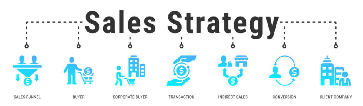 Sales Strategy banner highlighting buyer journey, transactions, and conversion through structured sales funnel processes
