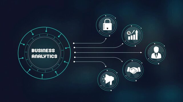 Business analytics process, corporate data strategy, digital security systems, financial growth analysis, marketing communication, and professional partnership management.