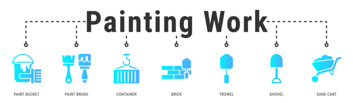 Painting Work banner showing surface preparation and painting tools used in building finishing and renovation processes