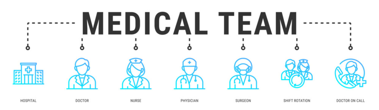 Medical Team web banner icon vector illustration featuring Hospital, Doctor, Nurse, Physician, Surgeon, Shift Rotation and Doctor On Call