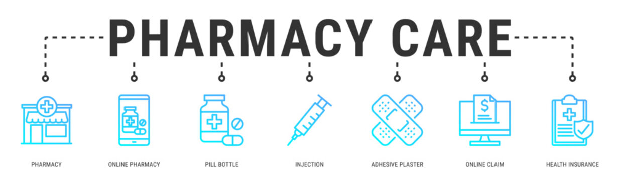 Pharmacy Care web banner icon vector illustration with Pharmacy, Online Pharmacy, Pill Bottle, Injection, Adhesive Plaster, Online Claim and Health Insurance