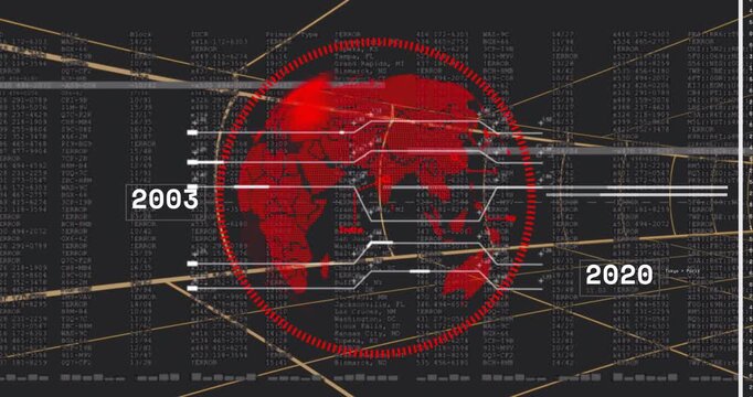 Year labels sliding in causing red globe rotating and pulsing, sending lines mapping data timeline