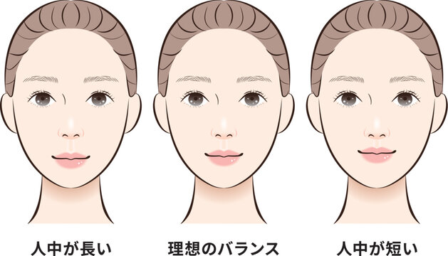 人中の長さ比較（短い・理想・長い）顔バランスの違い解説イラスト