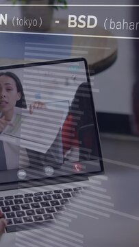Vertical video: Call starting causing host presenting finance pages while currency ticker shifting
