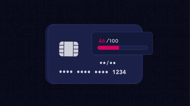 Credit card risk score animation low rating alert, digital banking security interface with progress bar and warning icon. Fintech bank card fraud detection, data monitoring dashboard motion graphic