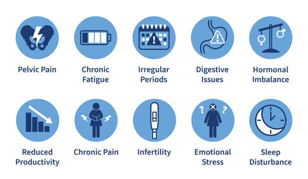 Women health icons set representing common symptoms and medical conditions including pelvic pain fatigue irregular periods digestive issues hormonal imbalance infertility emotional stress reduced prod