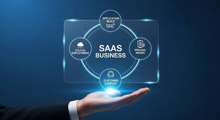 Fototapeta premium A hand holding a glowing SaaS business concept with icons and text on a dark blue background