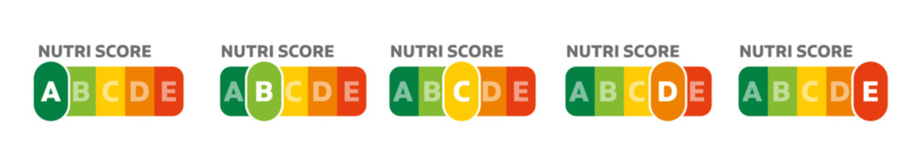 Nutriscore logo set. Nutrient score a, b, c, d, e, collection. Nutri label indicator vector. © afsana