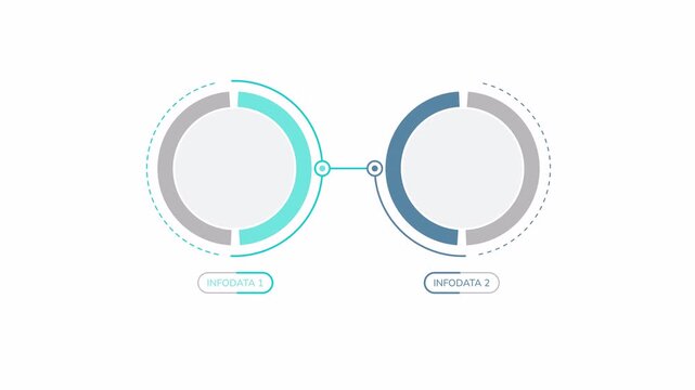 Business infographic template animation. Business infographic animation showcases data visualization using a two-stage infographic with interconnected circles creatively presented.
