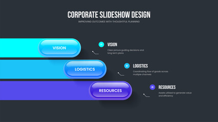 Naklejka premium Professional Introduction Presentation Template Vector Illustration. Market Performance Three Option Diagram Slide Layout. Creative Review 3 Element Infographic Slideshow Design.