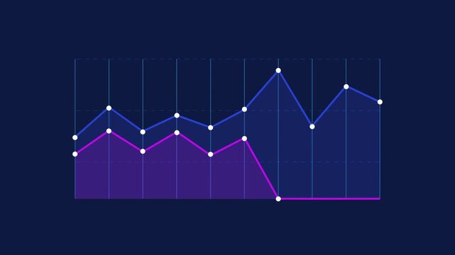 Dual gradient business line chart with circle points animation isolated on blue background