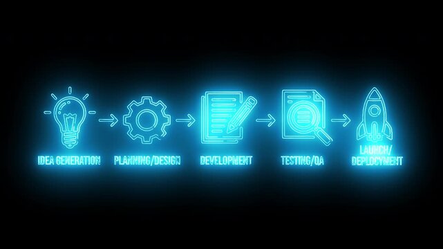 Glowing blue icons illustrating a business process on a black background with a futuristic mood.
