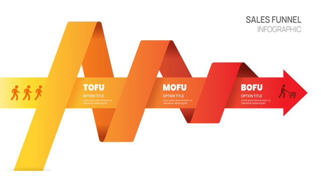 Sales funnel Infographic diagram template for business. Modern Arrow Timeline 3 steps, presentation vector infographics.