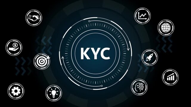 KYC Know Your Customer Identity Verification Banking Compliance Concept Animation.