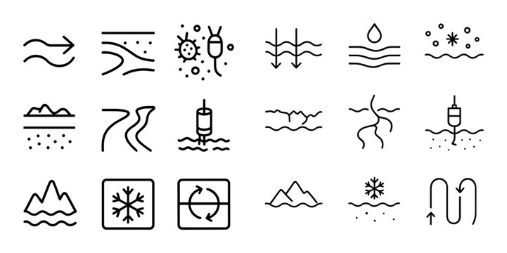 Water condition icons showing flow and surface states grid