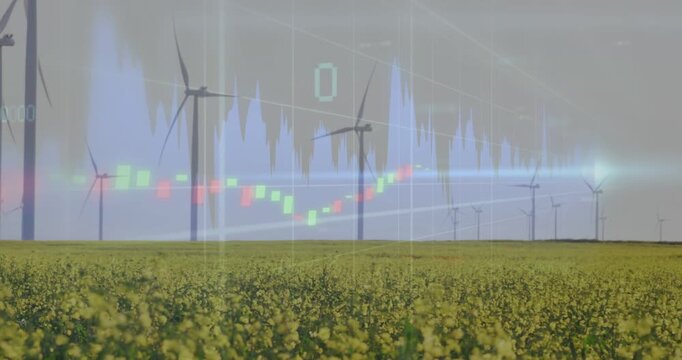 Vertical video: On start finance data showing over wind farm, wave rising then falling for market