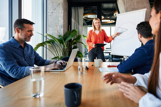 Smiling businesswoman discussing over pie chart with colleagues