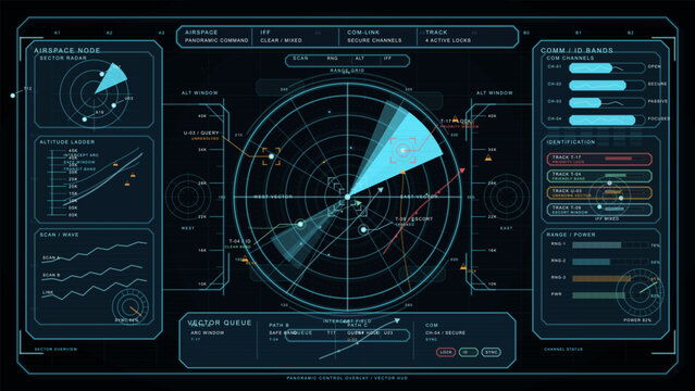 A radar system used for tracking air traffic. It includes various panels for altitude data, airspace information, and communication channels. The layout helps manage flight safety.