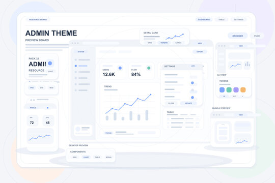 The screen shows a user interface for an admin board. It has data charts, tables, and options for settings. The layout is clean and displays various performance metrics in clear sections.