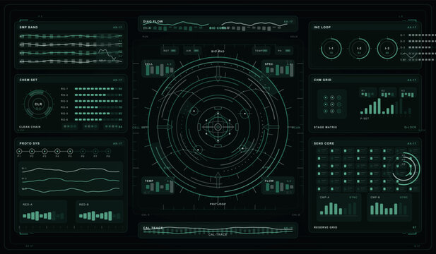 Futuristic digital dashboard interface with circular radar, data charts, graphs, and control panels in a green and black color scheme, evoking advanced technology.