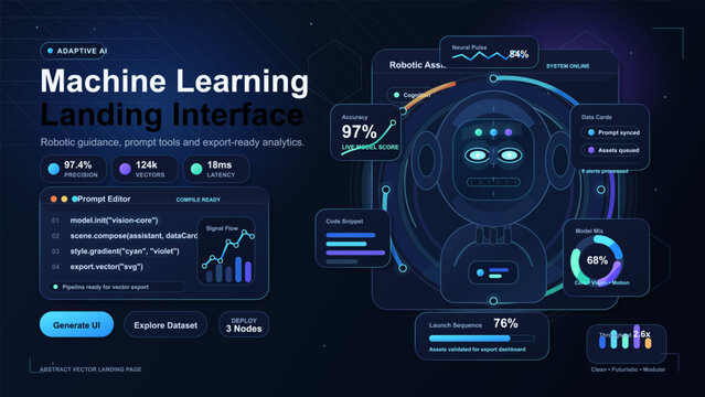 This is a landing interface for a machine learning framework. It shows data analytics, robotic assistance, and a prompt editor. The interface contains various visual elements and statistics.