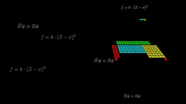 10 seconds Periodic table element elements atomic number equations floating upwards movement floating rising motion graphics HD video