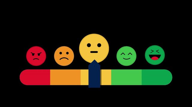 customer neutral feedback rating average satisfaction scale animation