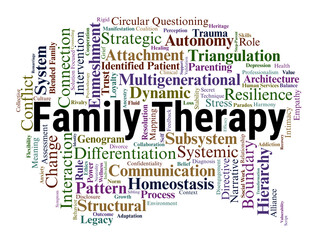 Fototapeta premium Family Therapy Word Cloud. A Comprehensive Overview of Systems Theory, Structural Boundaries, Multigenerational Patterns, and Interventional Strategies for Relational Healing.