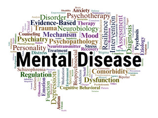 Fototapeta premium Mental Disease Word Cloud. A Visual Map of Psychopathology, Biopsychosocial Etiology, Clinical Classifications, and Evidence Based Therapeutic Interventions for Mental Health Disorders.