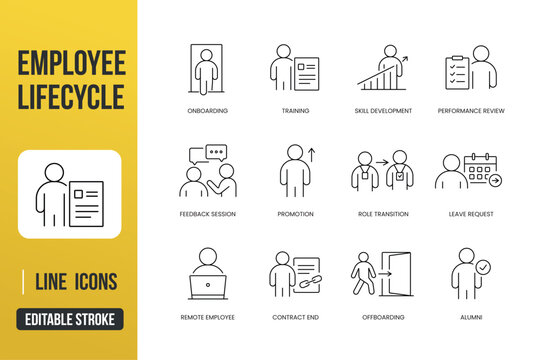 A set of employee lifecycle icons for onboarding, training, performance tracking, and career transitions, created in line style with editable stroke