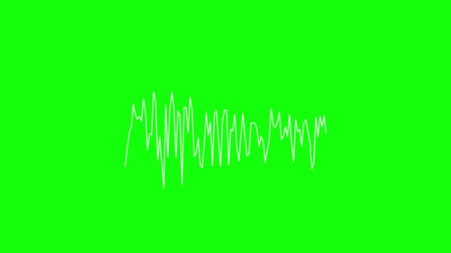 Animated white jagged line resembling a sound wave, vibrating and fluctuating in amplitude, decaying towards the right, isolated on green screen background.