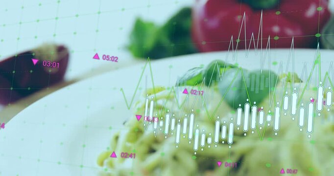 When launching candlestick chart scrolling while camera shifting focus to highlight pasta dish