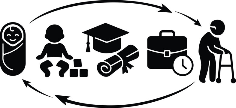 Illustration of human life stages from infancy to old age on a timeline

