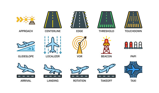 Aviation symbols: approach, centerline, glideslope, vor, landing, takeoff icons