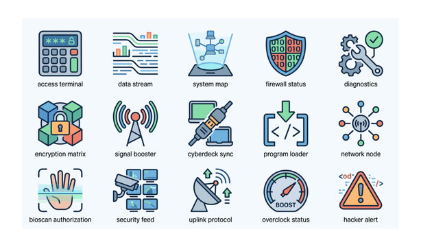 Technology icons grid depicting security, network, system, and communications elements