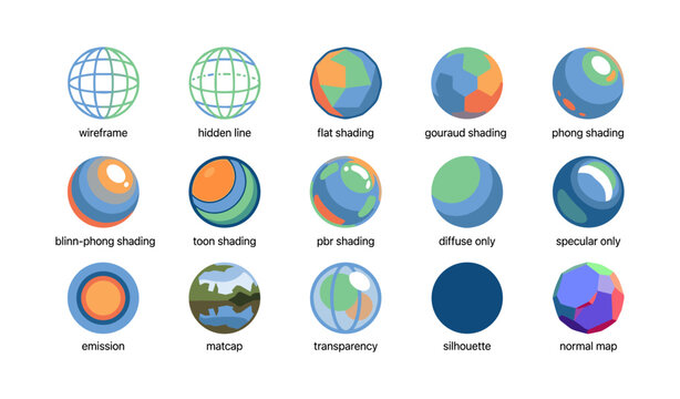 Comparison of 3d shading techniques with wireframe and transparency examples