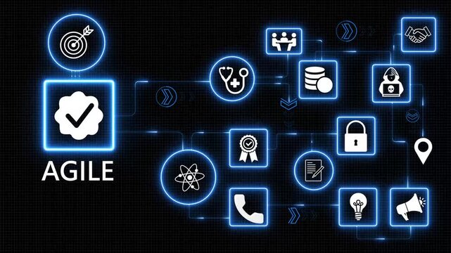 Agile workflow methodology icons network with glowing blue digital interface project management system development process concept motion graphics 4k animation video
