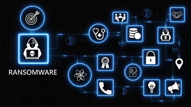 Ransomware cybersecurity threat icons network with glowing blue digital interface data protection hacking attack security concept motion graphics 4K black background visuals