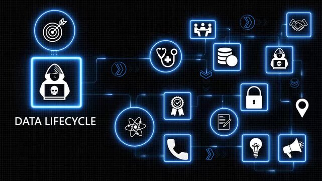 Data lifecycle management icons network with glowing blue digital interface information flow system storage processing concept motion graphics 4k animation video
