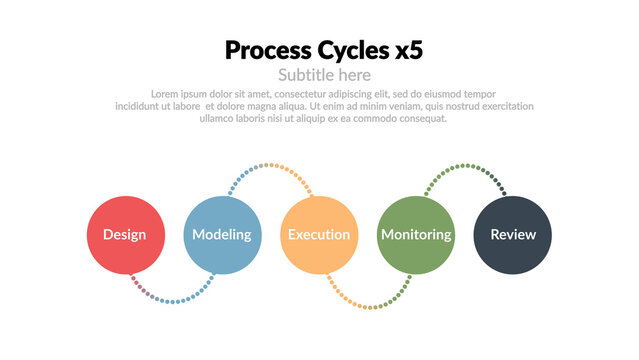Process Cycles x5 &ndash; Animated Workflow Steps, Business Timeline and Flowchart Presentation, Modern Corporate Infographic for Strategy and Marketing