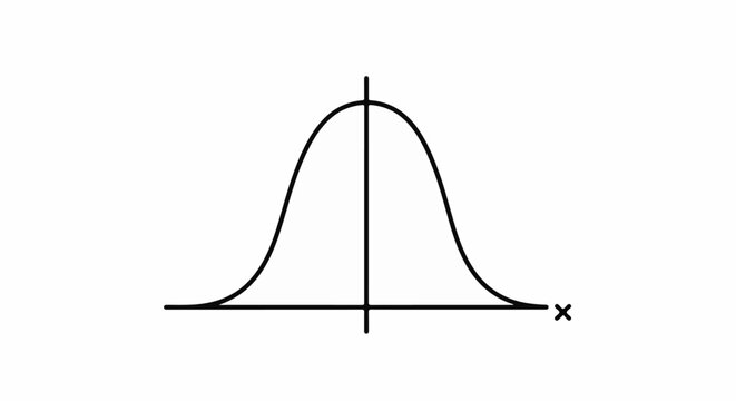 A simple, black line graph of a bell curve, a normal distribution