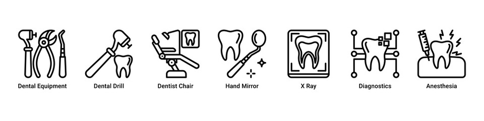 Obraz premium Dental Tools web banner icon vector illustration with icons of Dental Equipment,Dental Drill,Dentist Chair,Hand Mirror,X Ray,Diagnostics and Anesthesia