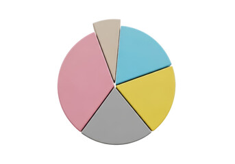 Fototapeta premium A pie chart divided into five sections of different colors isolated on transparent background
