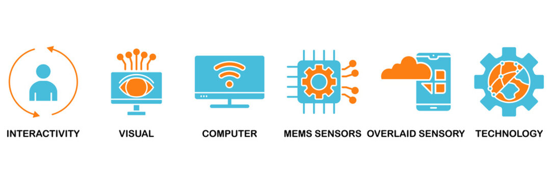 Augmented reality icon set Aqua Orange Flat concept for interactivity, visual, computer, mems sensors, overlaid sensory and technology