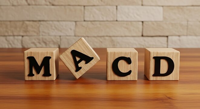 Wooden blocks spelling macd technical indicator on wooden desk surface