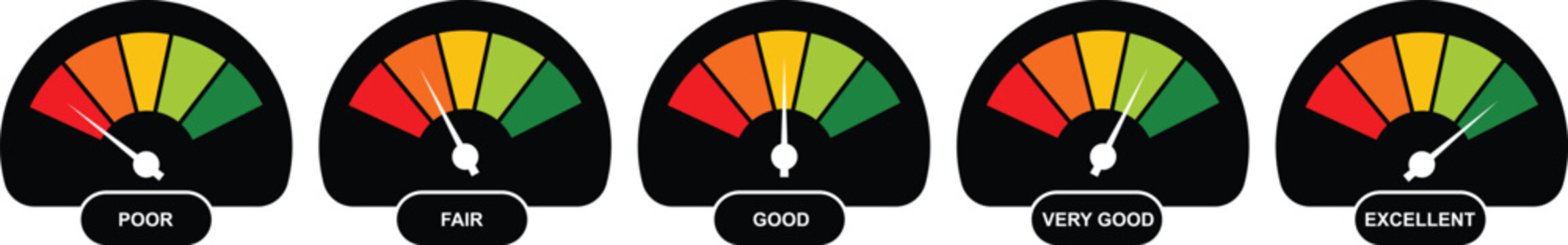 "Five Level Performance Speedometer Gauge Set from Poor to Excellent with Colorful Needle Indicator &mdash; Rating, Scoring, Evaluation and Progress Measurement Dashboard Concept"