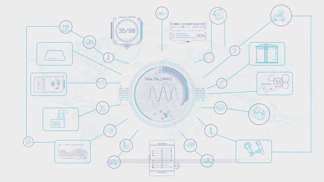 Global digital data management system for the oil and gas sector