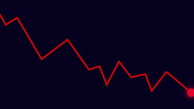 The red line graph shows a decline trend downward