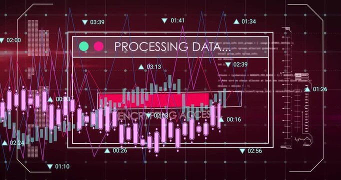 Processing panel opening candle chart shifting, clustering, rising and falling, showing progress